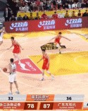 九游娱乐登录入口-WOC主场首败！广东顶住了！